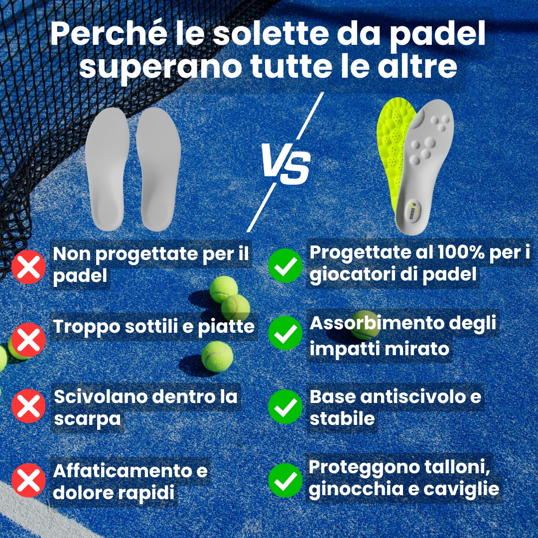 Paderis Insoles – Gioca più a lungo, senza dolore